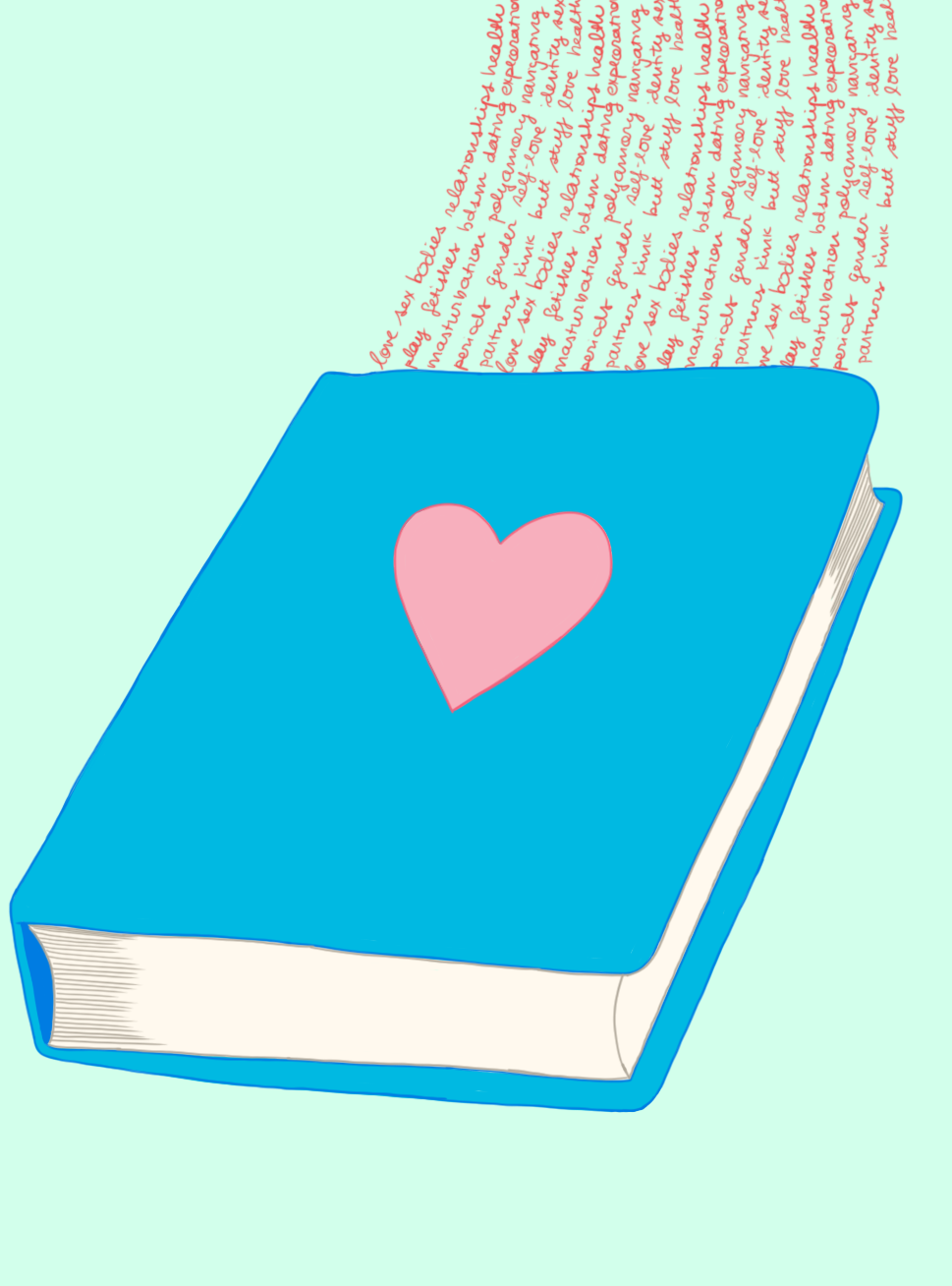 Recommended Books