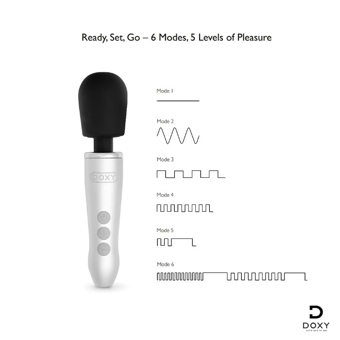 Doxy Go Travel-Sized Rechargeable Rumbly Powerful Wand Massager