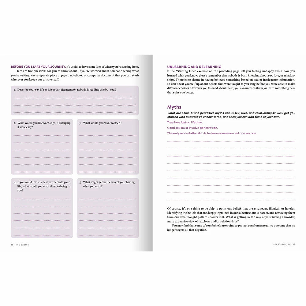 The Ethical Slut Workbook By Janet W. Hardy, Dossie Easton