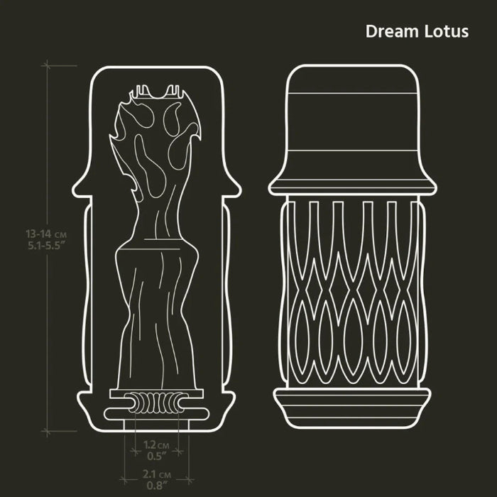 The Handy Dream Collection Lotus Textured Sleeve To Simulate Vaginal Pleasure To Use Independently Or With The Handy