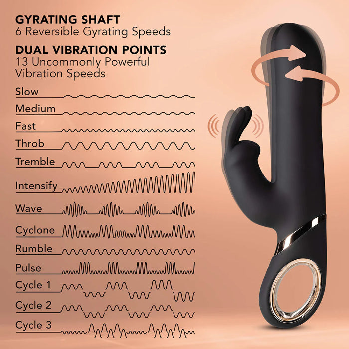 Blush Victoria Rechargeable Rotating Silicone Dual Stimulating Rabbit Style Vibrator With Ergonomic Handle