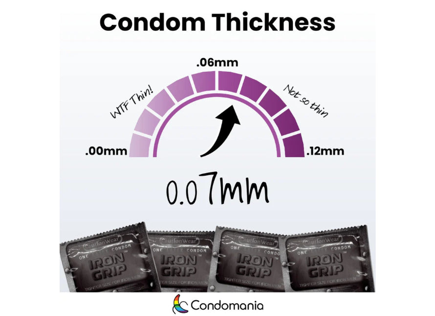 Iron Grip Slim Fit Condoms