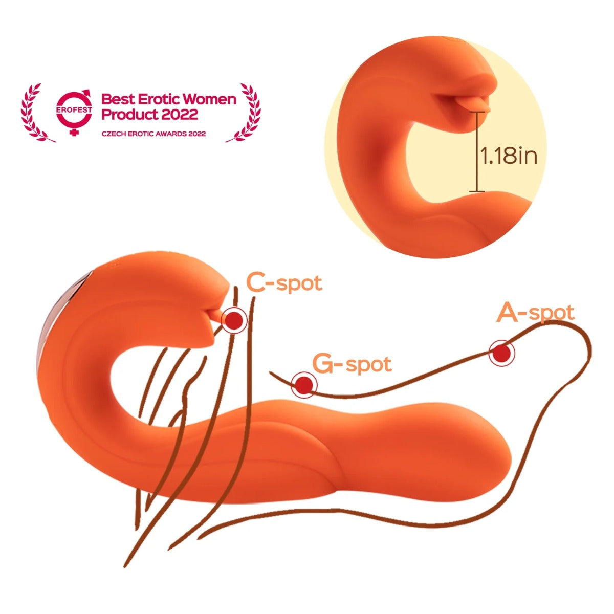 Honey Play Box JOI Rotating Head And Flicking Tongue Vibrator