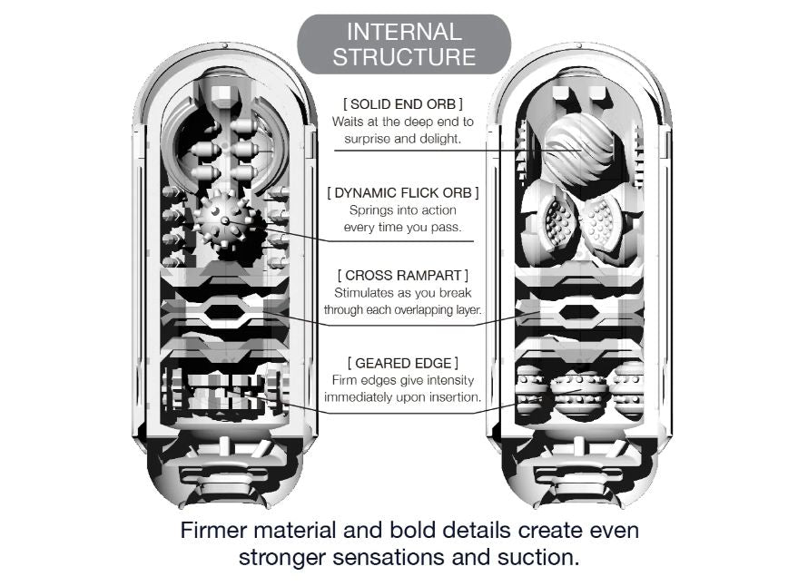 Tenga Flip Zero Gravity Pressure Sensitive Stronger Texture Stroker Black