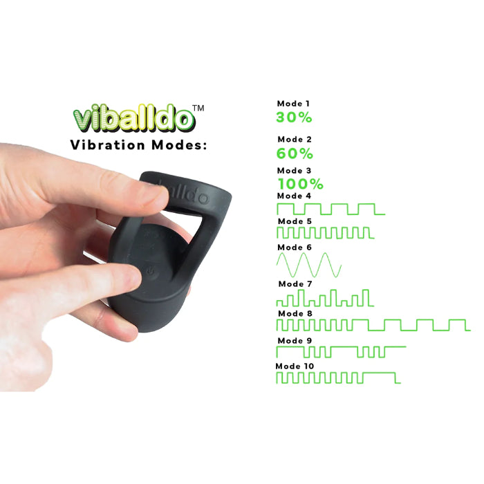 VIBalldo Rechargeable Silicone Wearable Vibrating Ballsex Toy