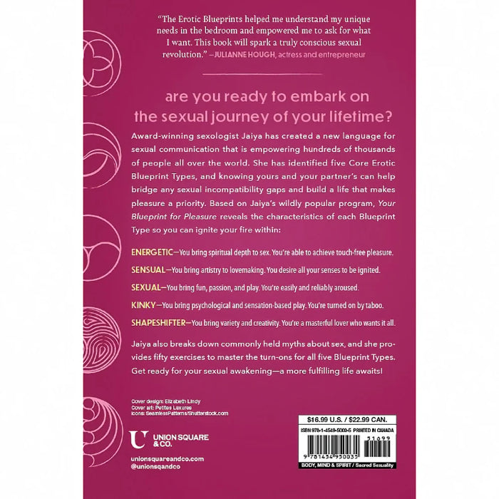 Your Blueprint for Pleasure Discover the 5 Erotic Types to Awaken–and Fulfill–Your Desires By JAIYA