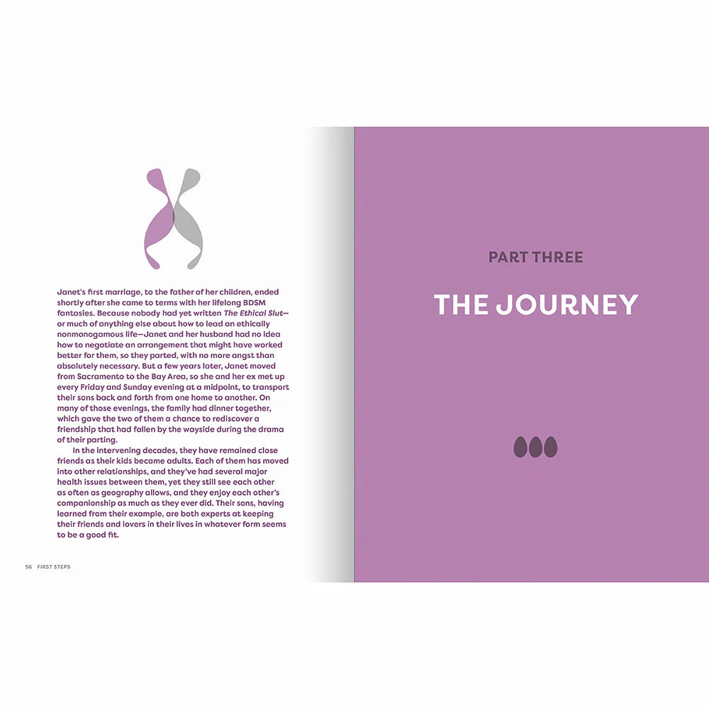 The Ethical Slut Workbook By Janet W. Hardy, Dossie Easton