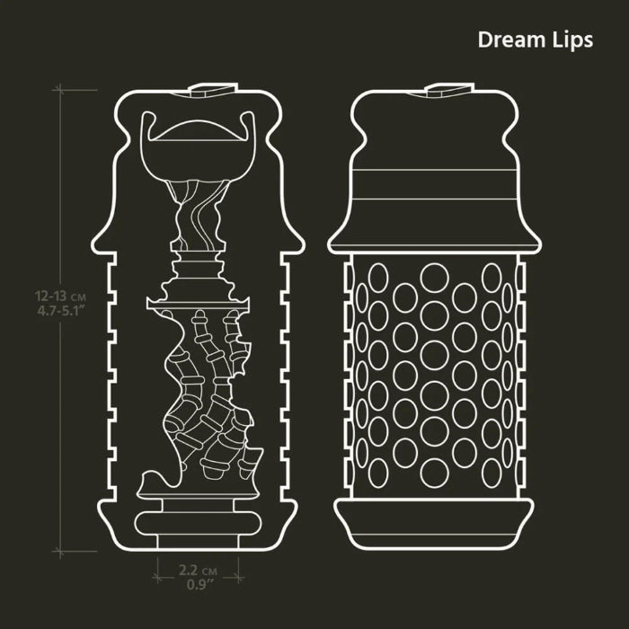 The Handy Dream Collection Lips Texture Sleeve To Simulate Oral Pleasure For Use Independently Or With The Handy