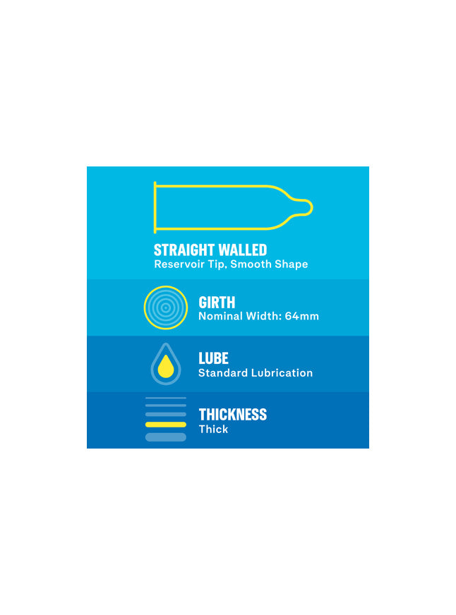 Durex XXL Lubricated Latex 12-pack
