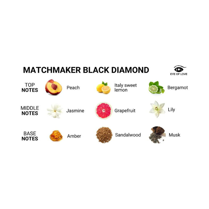 Eye of Love Matchmaker Black Diamond Attract Her Pheromone Massage Candle Developed With Millionaire Matchmaker Patti Stanger