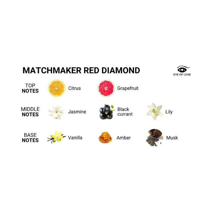 Eye of Love Matchmaker Red Diamond Attract Him Pheromone Massage Candle Developed With Millionaire Matchmaker Patti Stanger